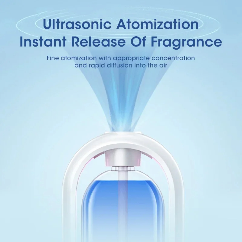 เครื่องพ่นน้ำหอมอัตโนมัติสำหรั - Home Fragrance Elements บทวิจารณ์และราคา