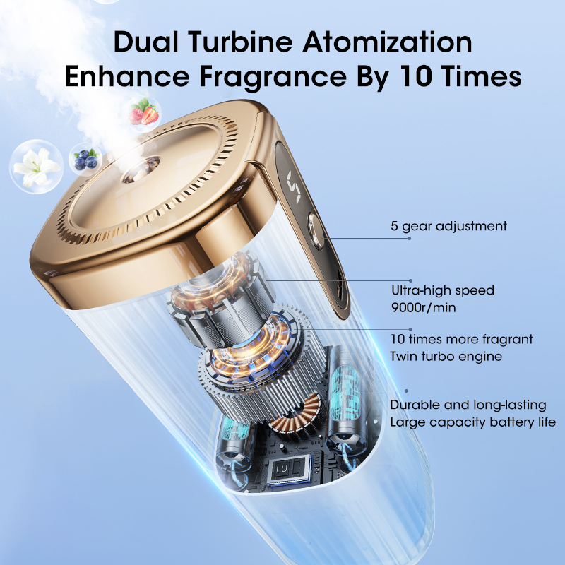 เครื่องพ่นไอน้ำมันหอมระเหยแบบพ - Home Fragrance Vaporizer บทวิจารณ์และราคา