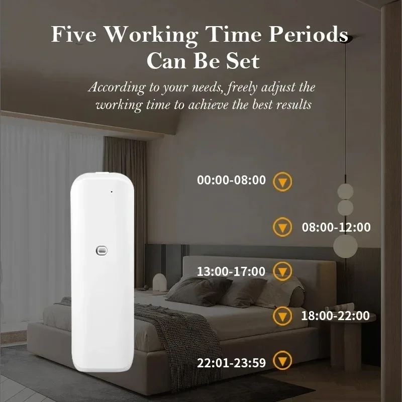 เครื่องกระจายกลิ่นน้ำมันหอมระเ - Home Fragrance Vaporizer บทวิจารณ์และราคา